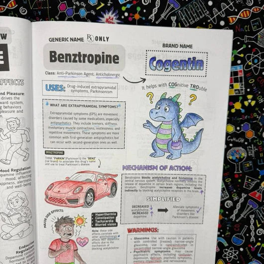 Top 200 Drugs Simplified Pharmacology Coloring Book and Study Guide