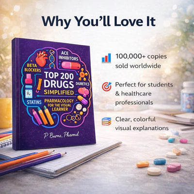 Top 200 Drugs Simplified Pharmacology Coloring Book and Study Guide